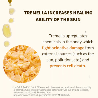 Anti-Aging Tremella & Reishi Mushroom Face Oil Serum - by Fungi Guru