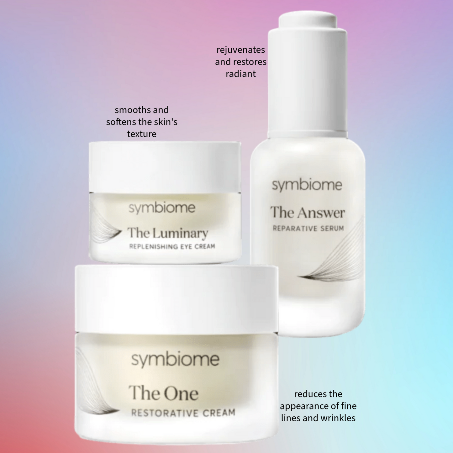 Symbiome Treatment Trio: Luxe Anti-Aging Skincare Set